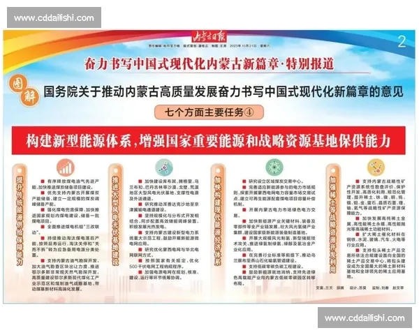 以主动出击为核心推动高质量发展新格局全面跃升之路关键时代征程 以主动出击为核心推动高质量发展新格局全面跃升之路关键时代征程