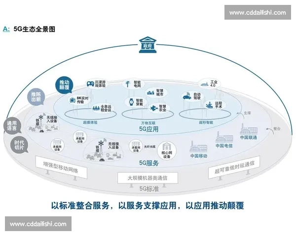 万众瞩目时代下创新突破与未来发展趋势深度解析与思考全景观察与前瞻