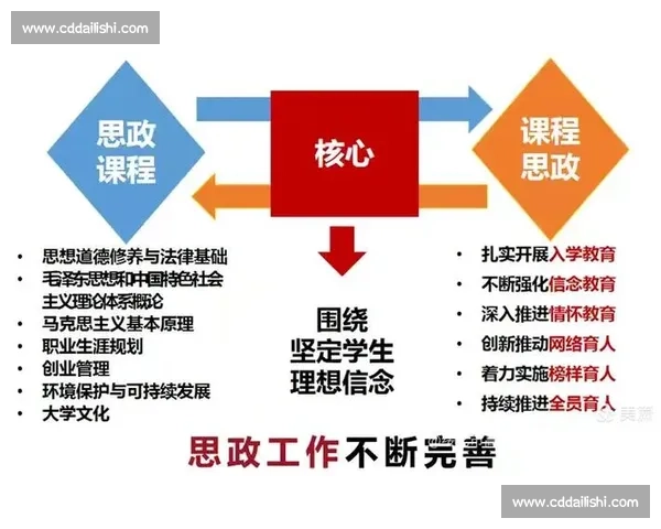 降级管理的策略与实践探索：如何有效应对组织中的职务降级与人员调整