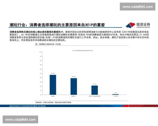 市场开发驱动企业增长策略与区域业务拓展实践研究 市场开发驱动企业增长策略与区域业务拓展实践研究