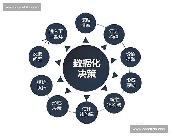 积分排名全解析：从数据趋势到选手表现全面分析与策略指导